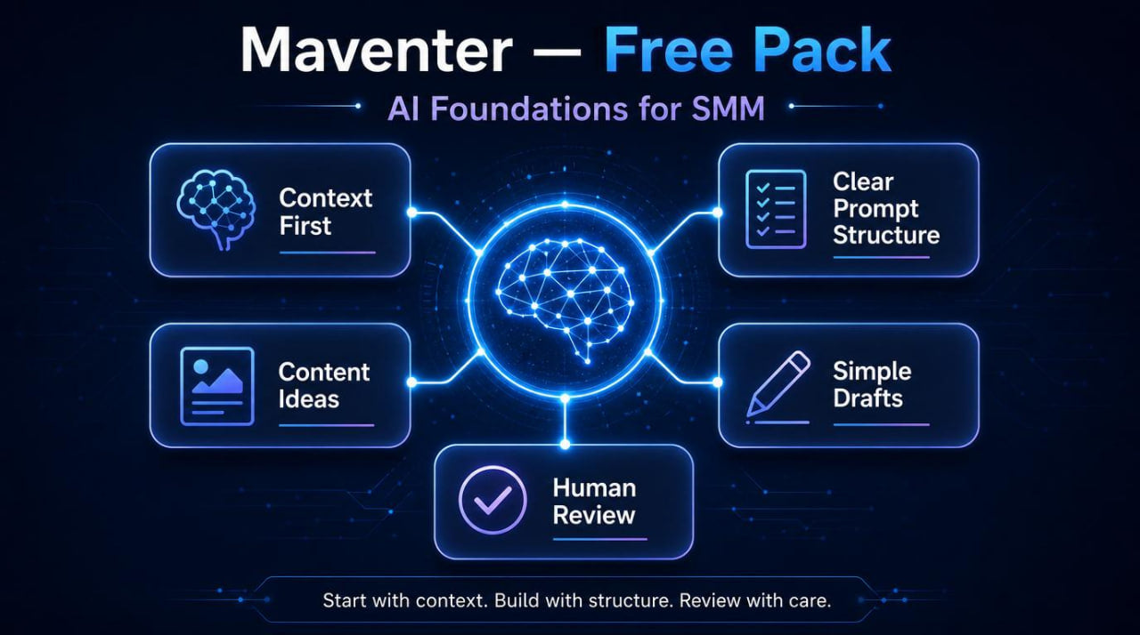 Maventer AI Foundations for SMM free pack with brain diagram and features on a dark background