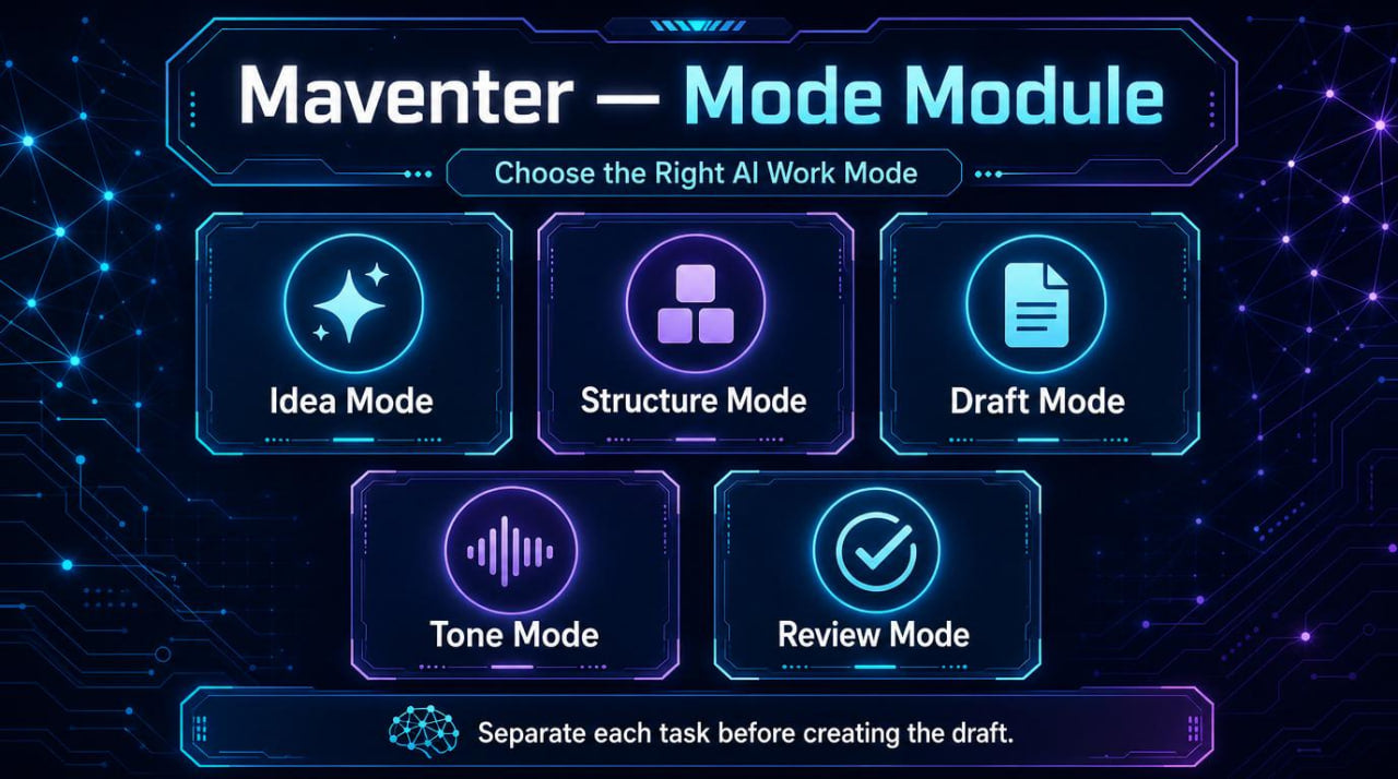 Maventer Mode Module interface with different AI work modes on a futuristic background.